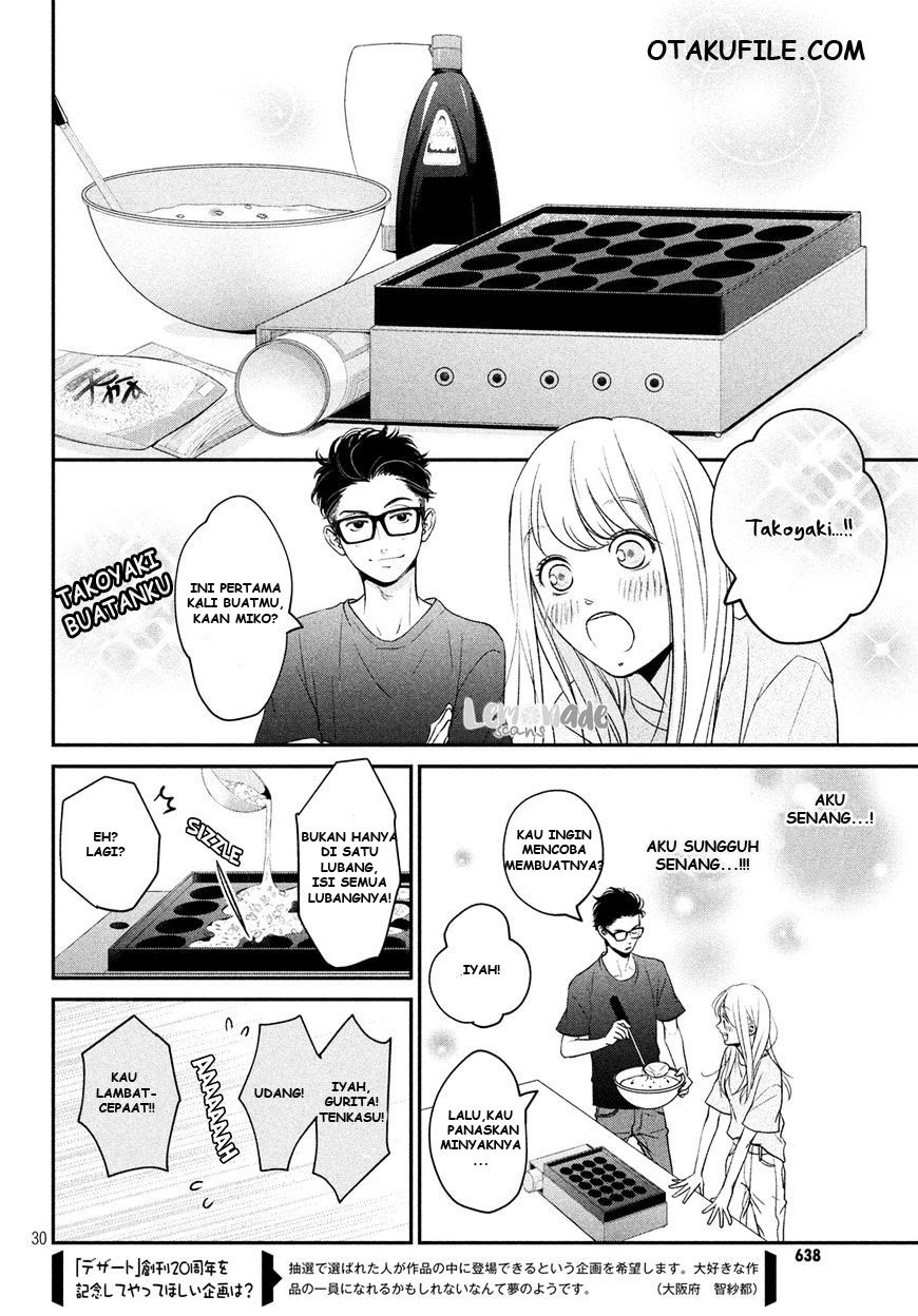 Chapter 4 - halaman 30