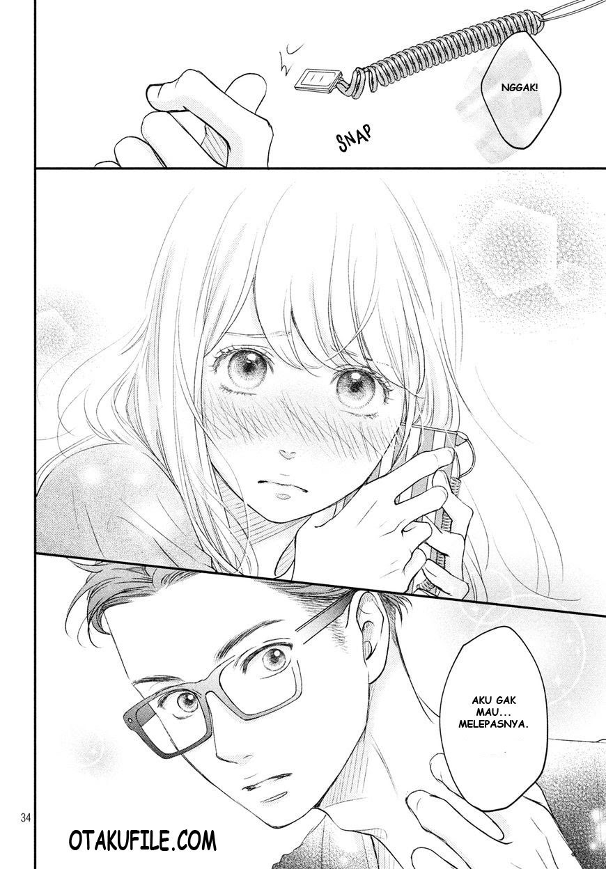 Chapter 4 - halaman 34