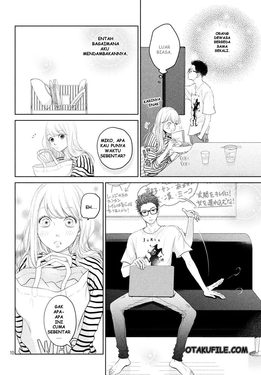 Chapter 3 - halaman 12