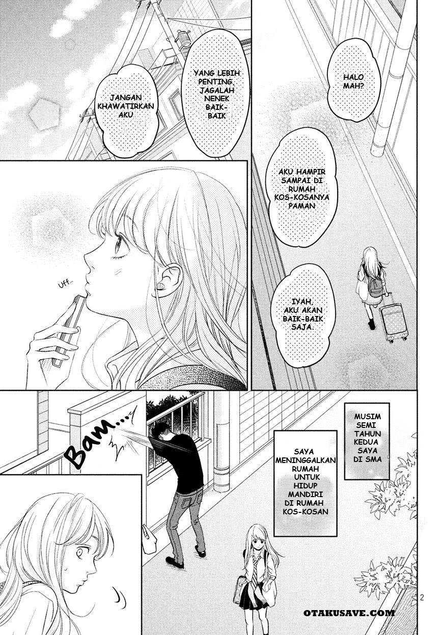 Chapter 1 - halaman 2