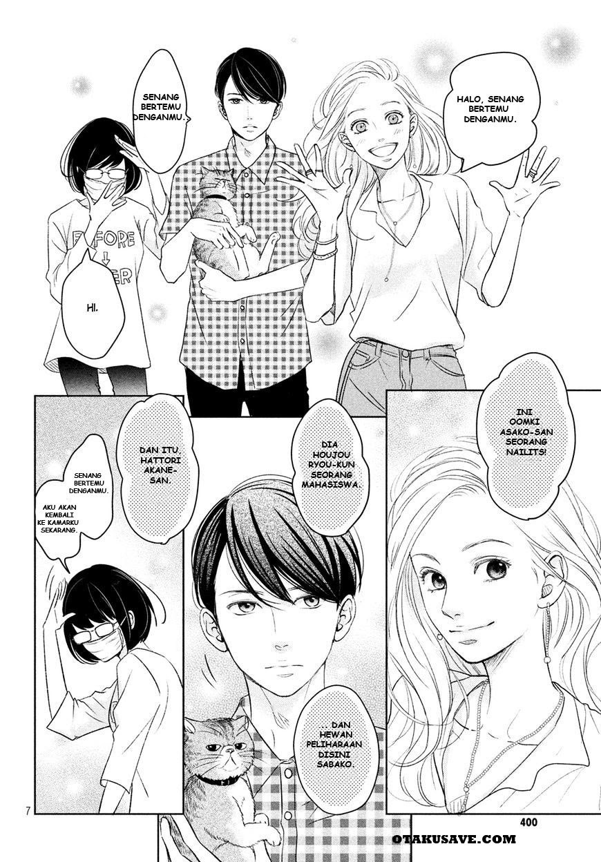 Chapter 1 - halaman 8