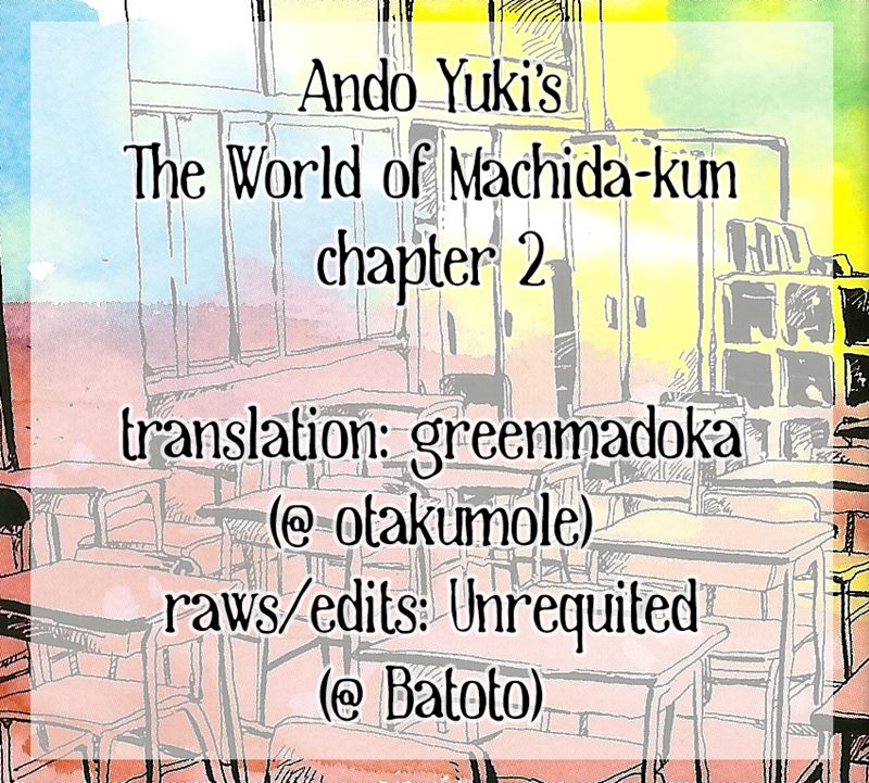 Chapter 2 - halaman 2