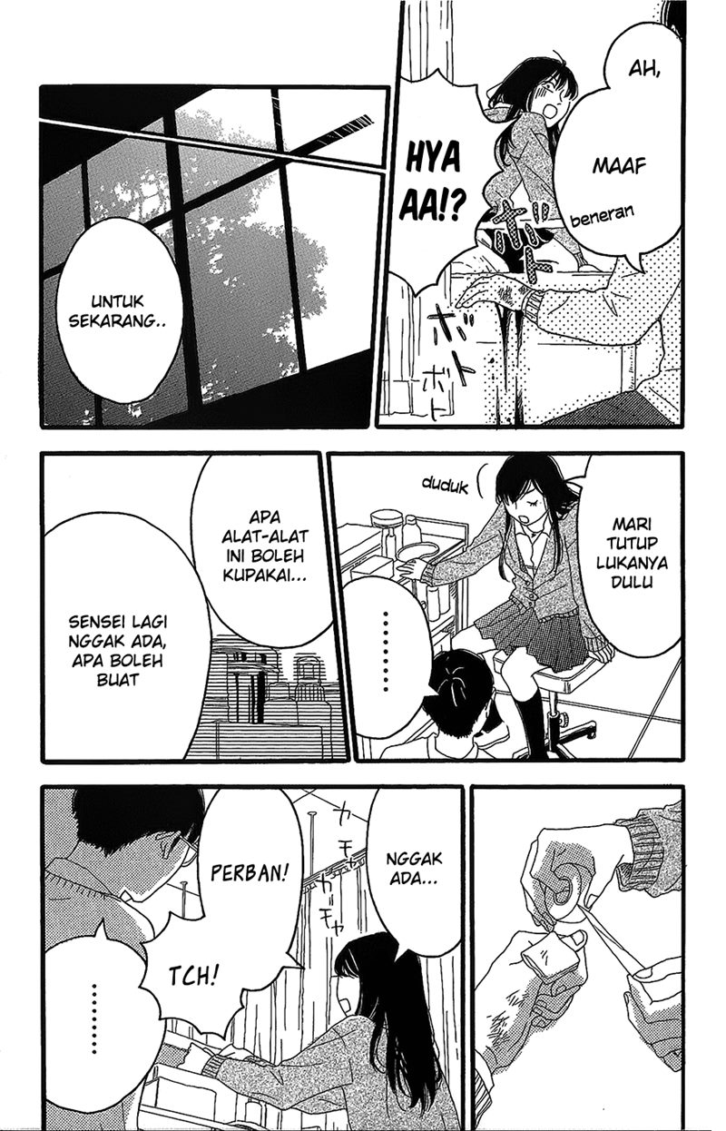 Chapter 2 - halaman 12