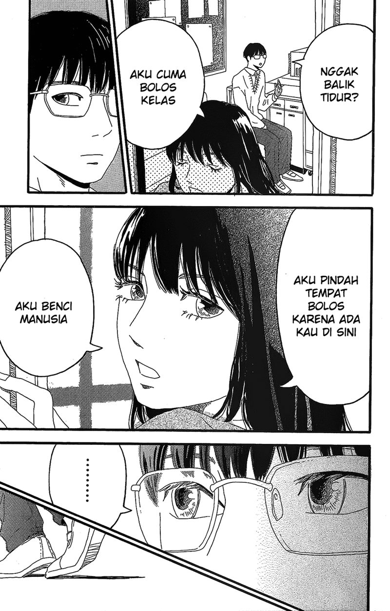 Chapter 2 - halaman 15