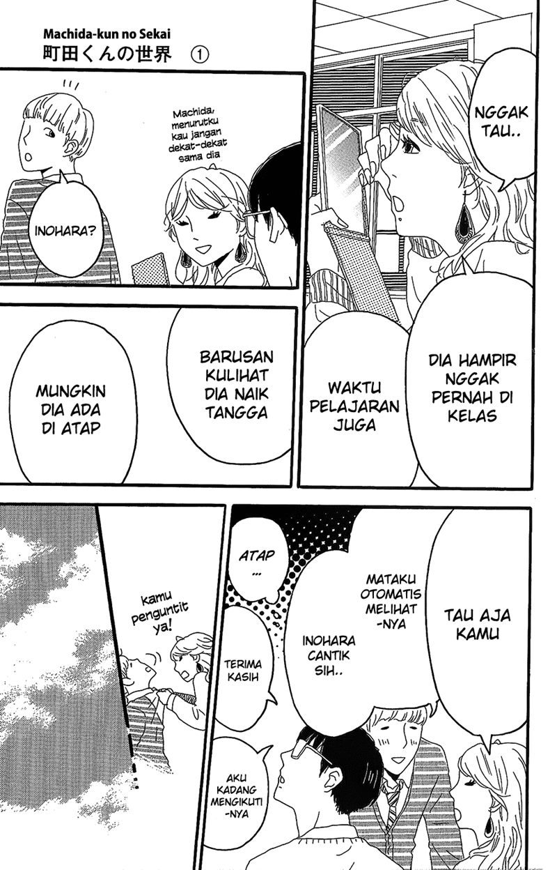 Chapter 2 - halaman 19