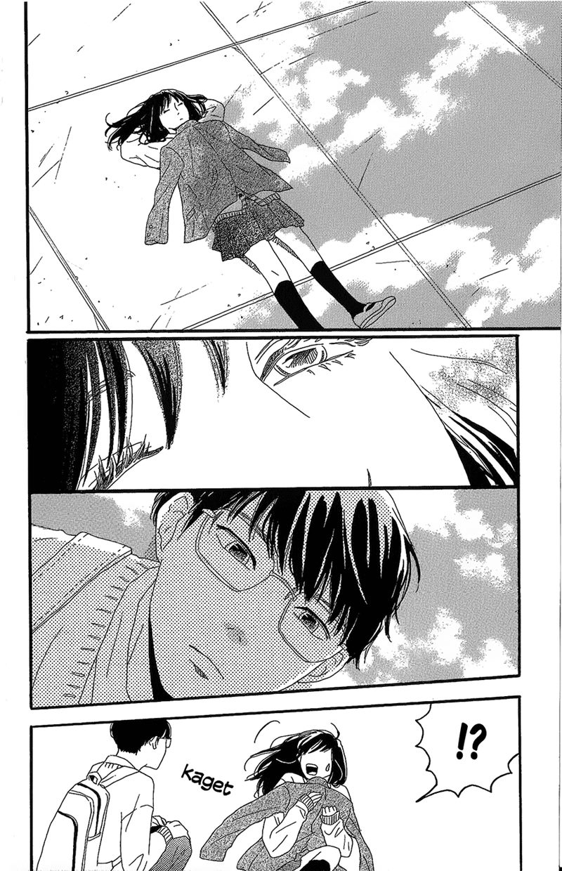 Chapter 2 - halaman 20