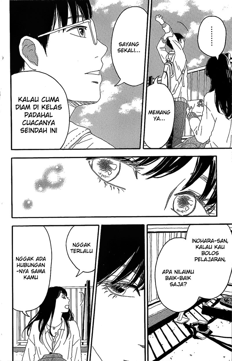 Chapter 2 - halaman 22