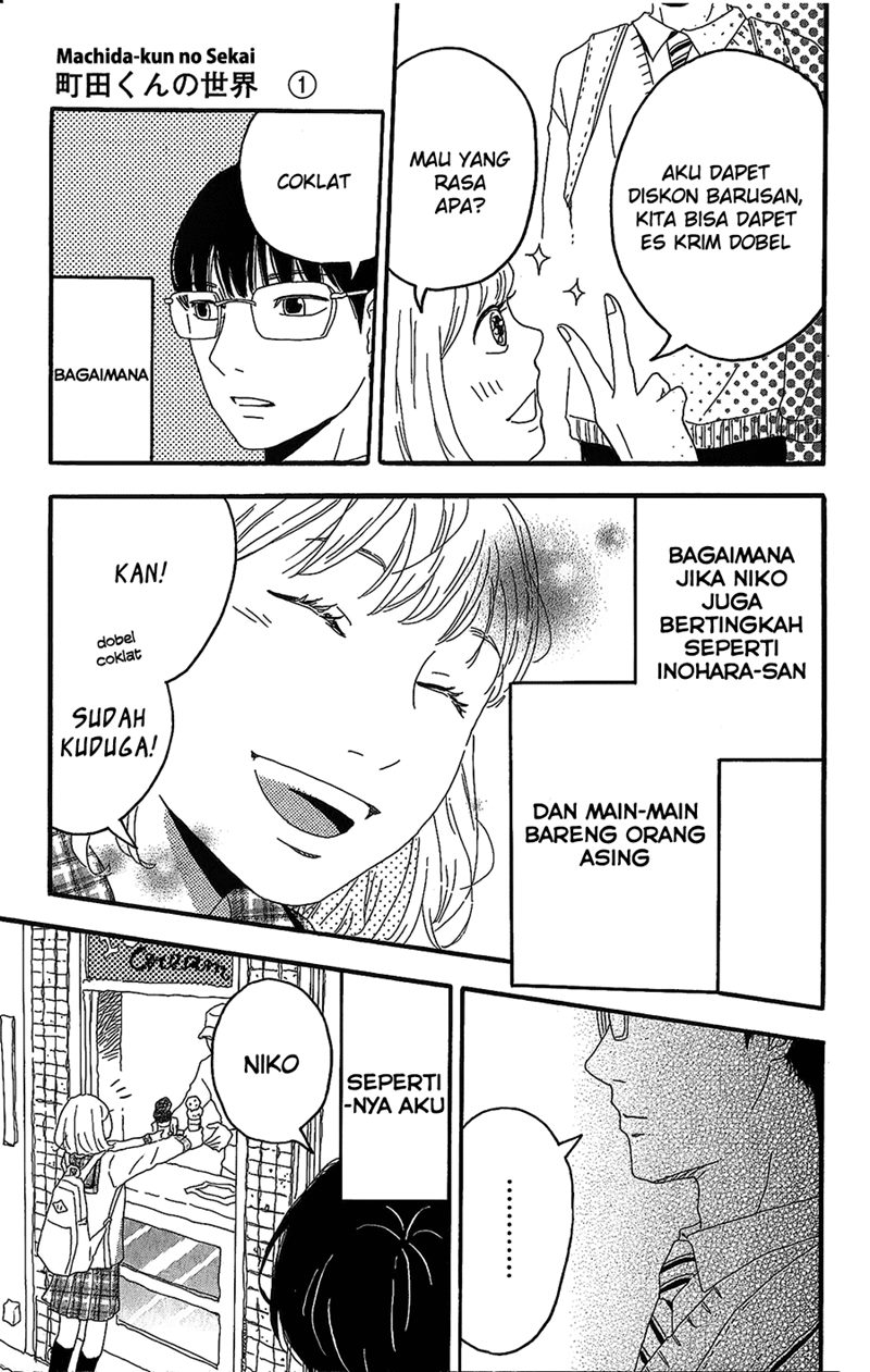 Chapter 2 - halaman 29