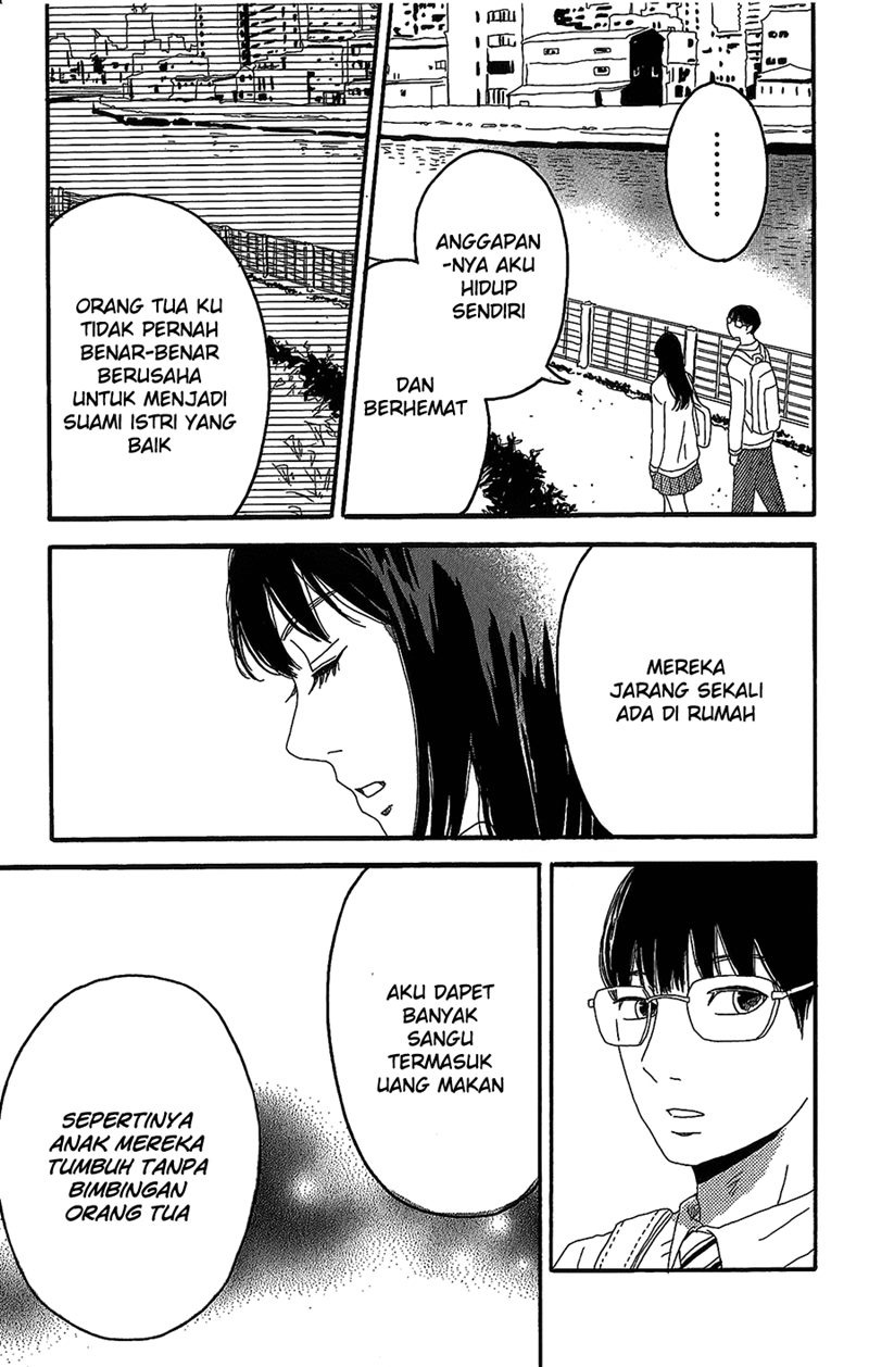 Chapter 2 - halaman 37