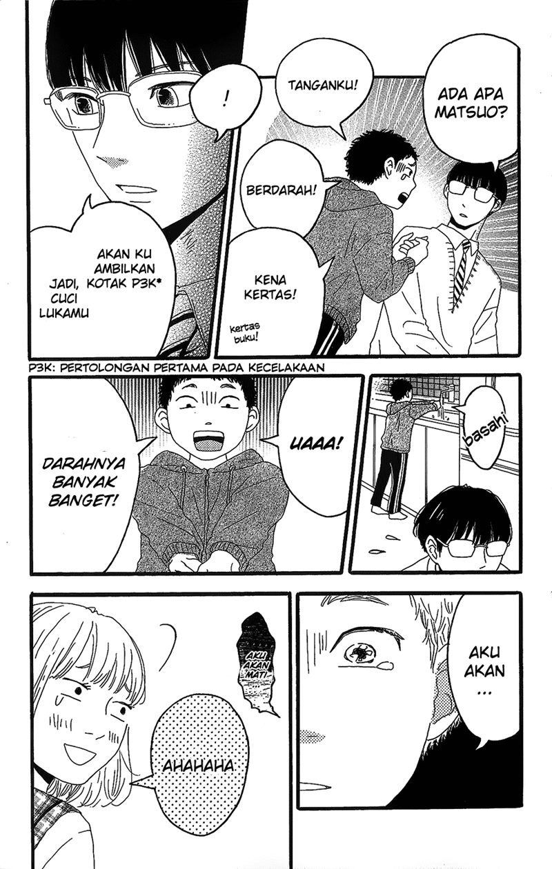 Chapter 2 - halaman 5
