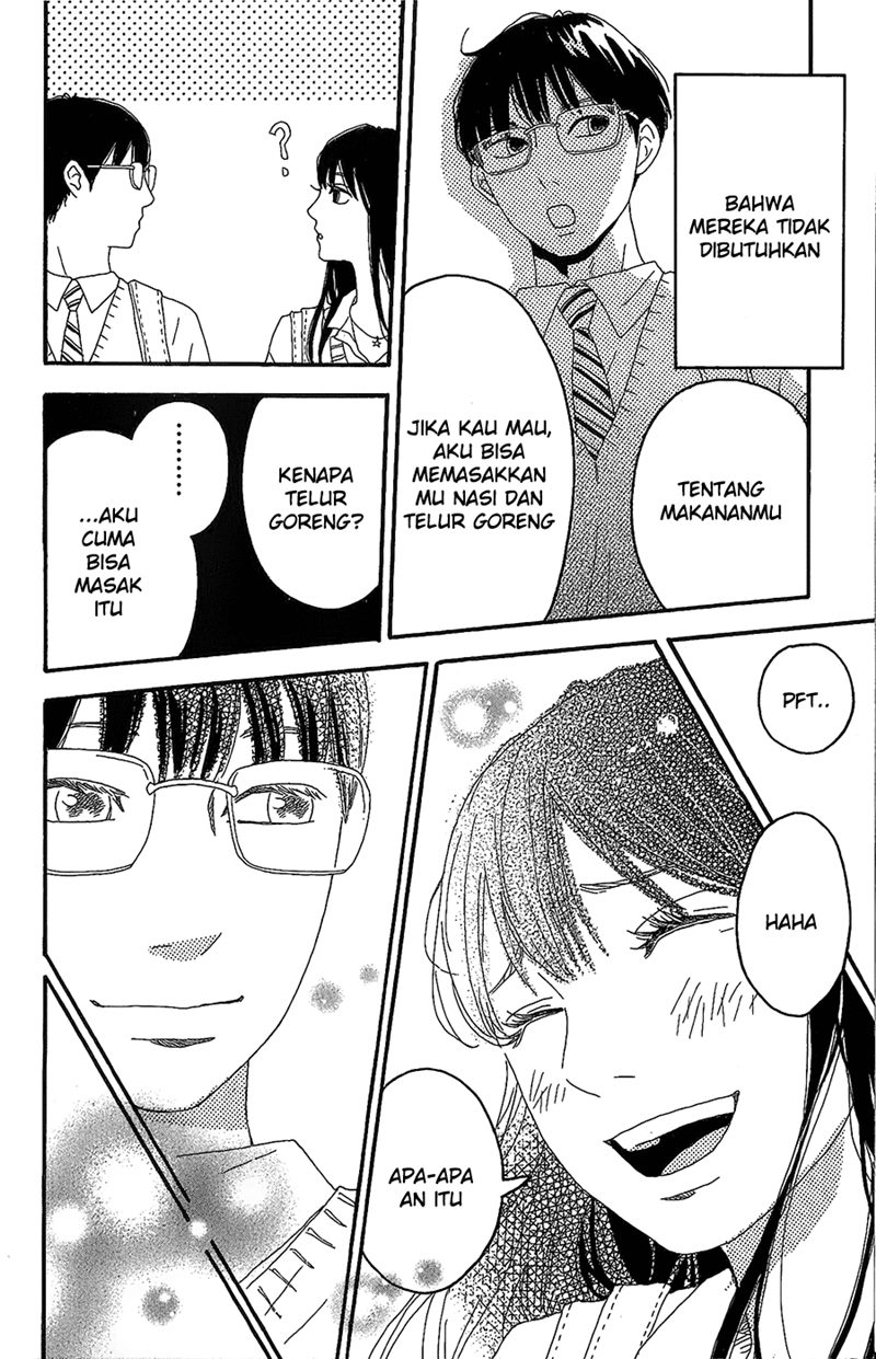 Chapter 2 - halaman 42
