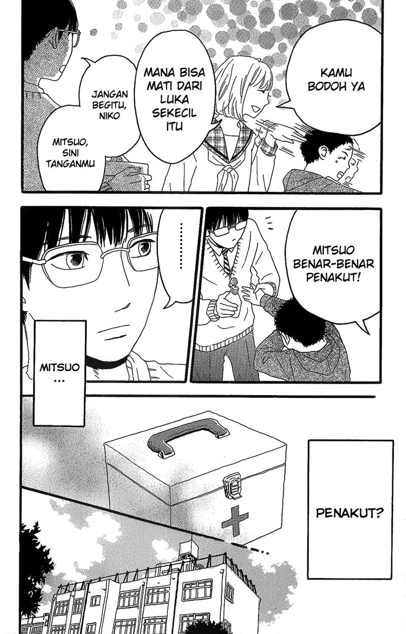 Chapter 2 - halaman 6