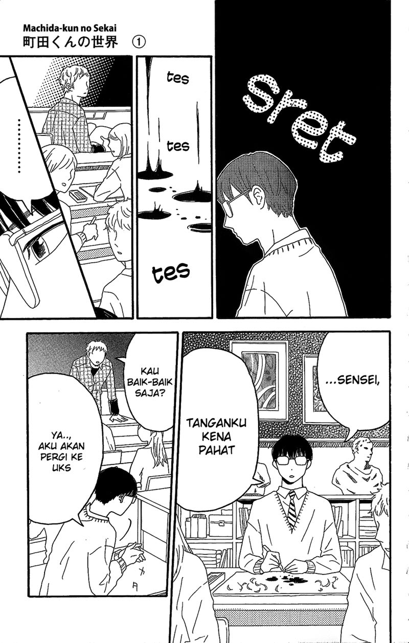 Chapter 2 - halaman 7