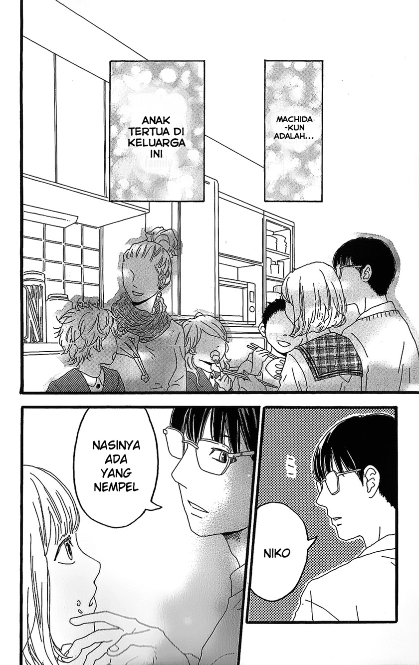 Chapter 1 - halaman 14