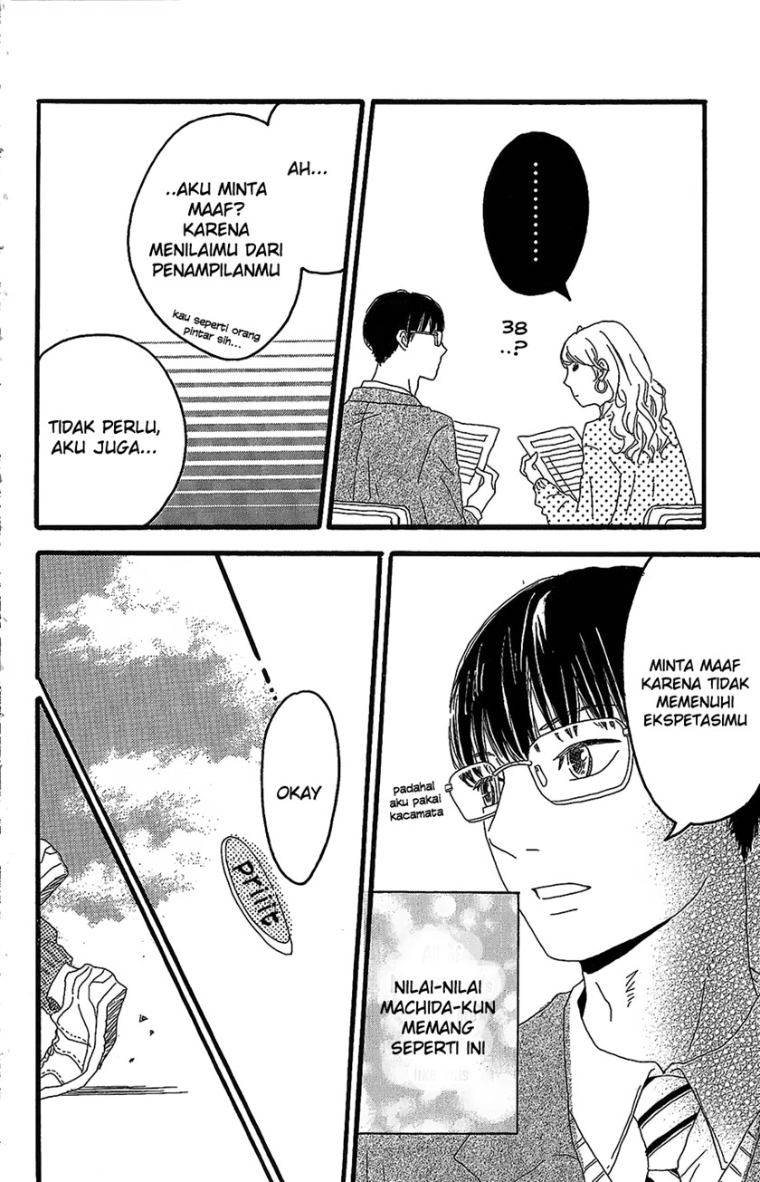 Chapter 1 - halaman 20