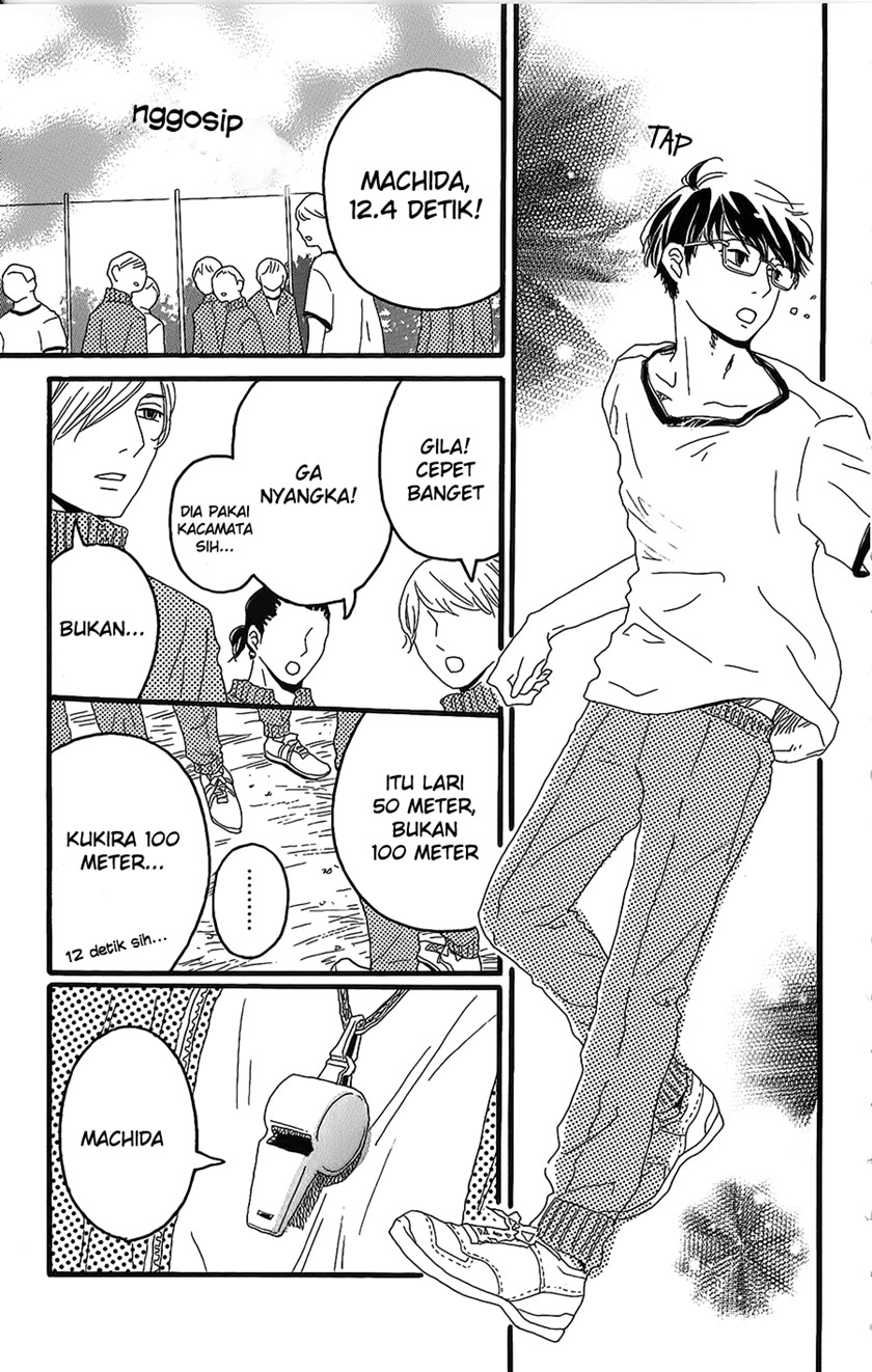 Chapter 1 - halaman 21