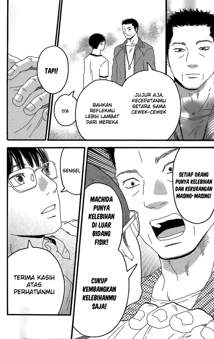 Chapter 1 - halaman 22