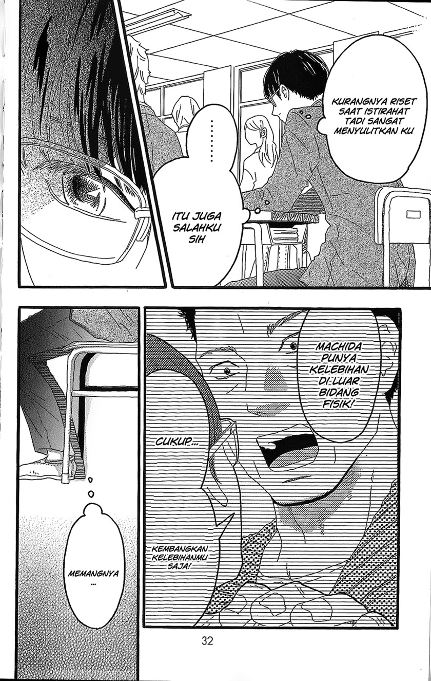 Chapter 1 - halaman 30