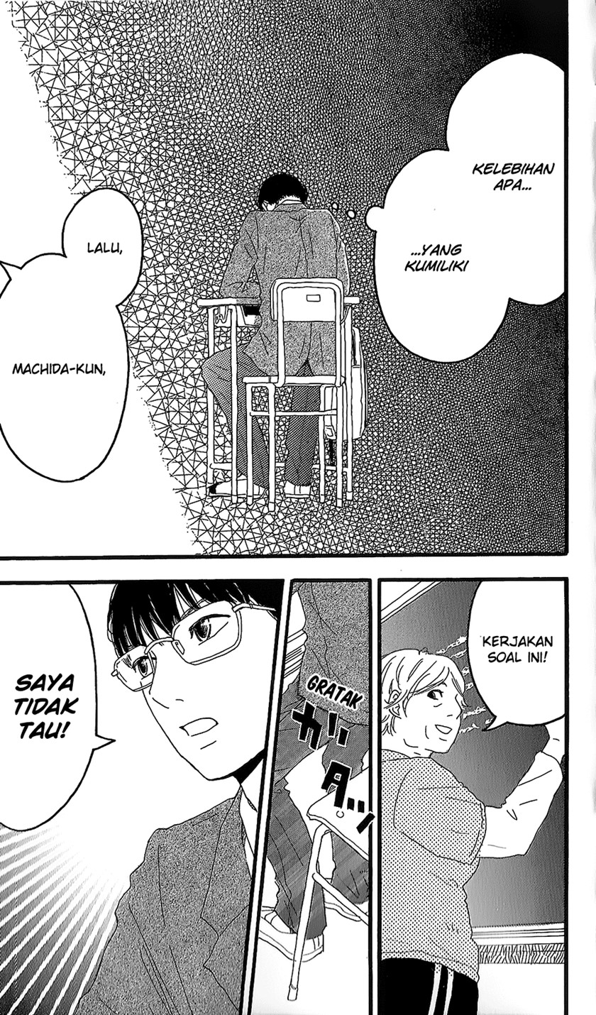 Chapter 1 - halaman 31