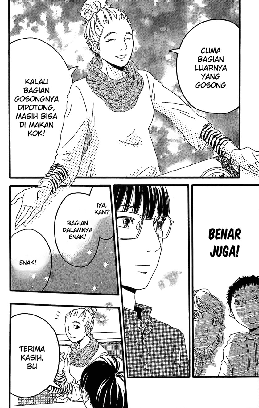 Chapter 1 - halaman 42