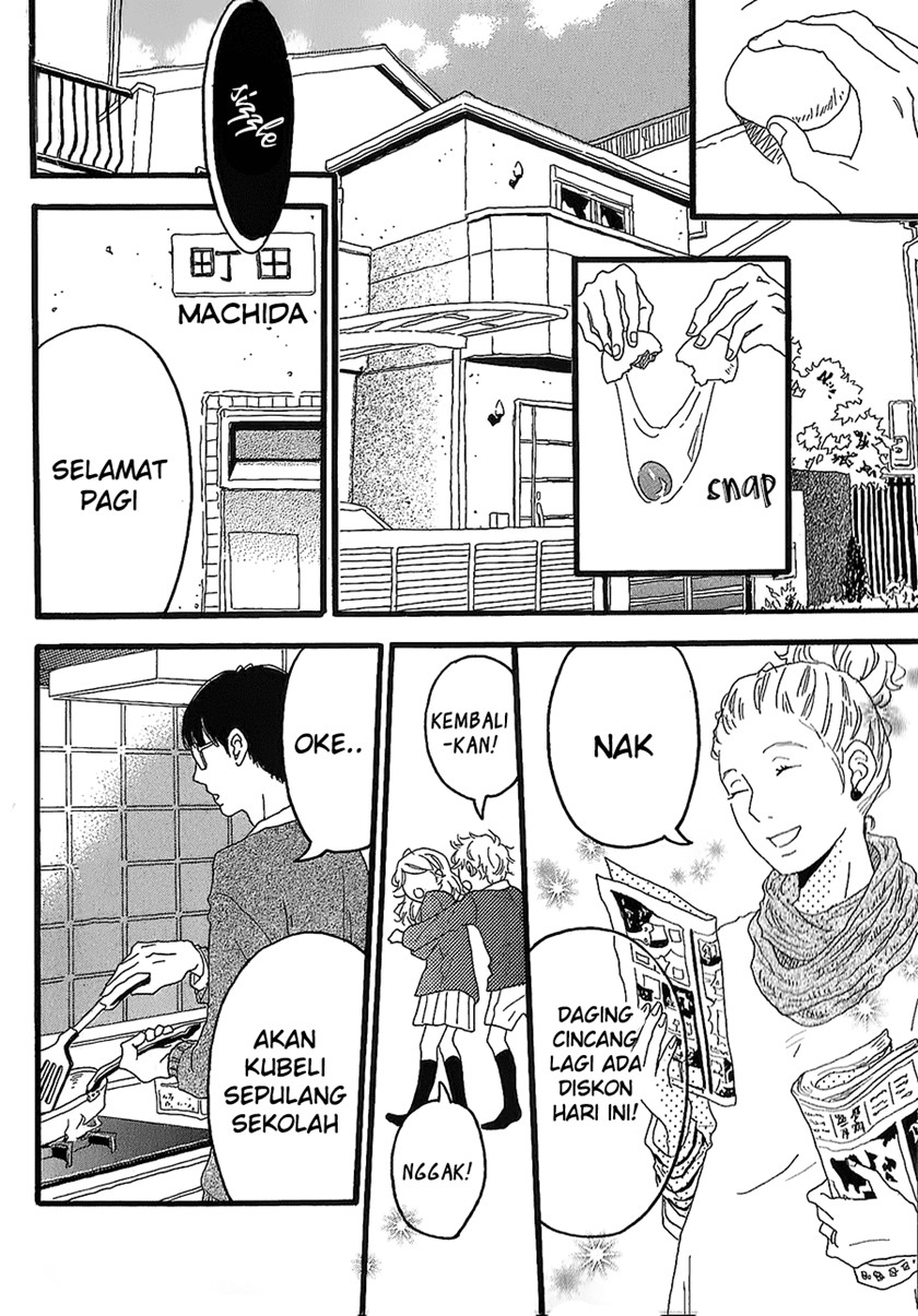 Chapter 1 - halaman 6