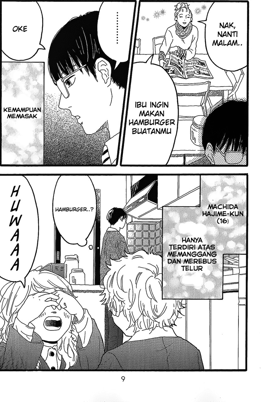 Chapter 1 - halaman 7