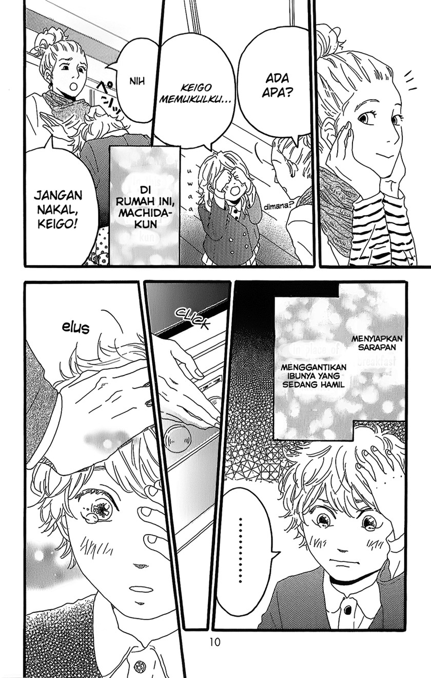 Chapter 1 - halaman 8