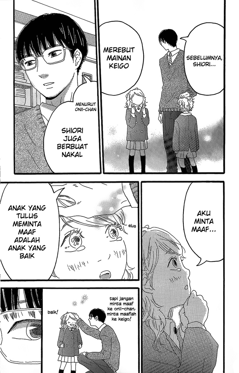 Chapter 1 - halaman 9