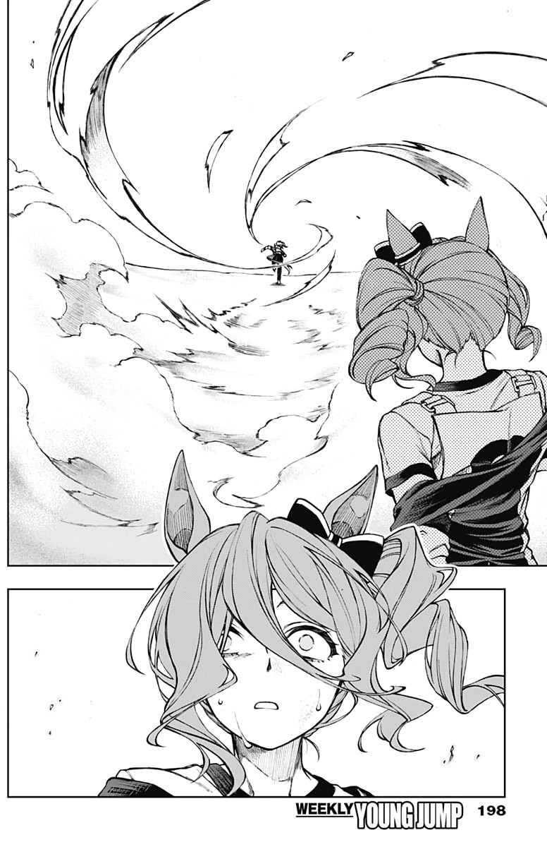 Chapter 5 - halaman 12