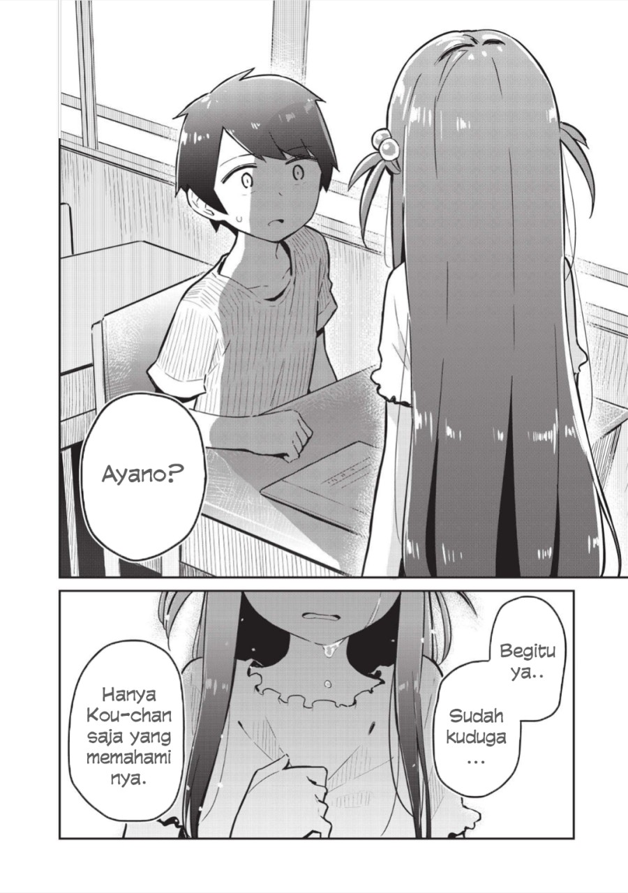 Chapter 3 - halaman 7