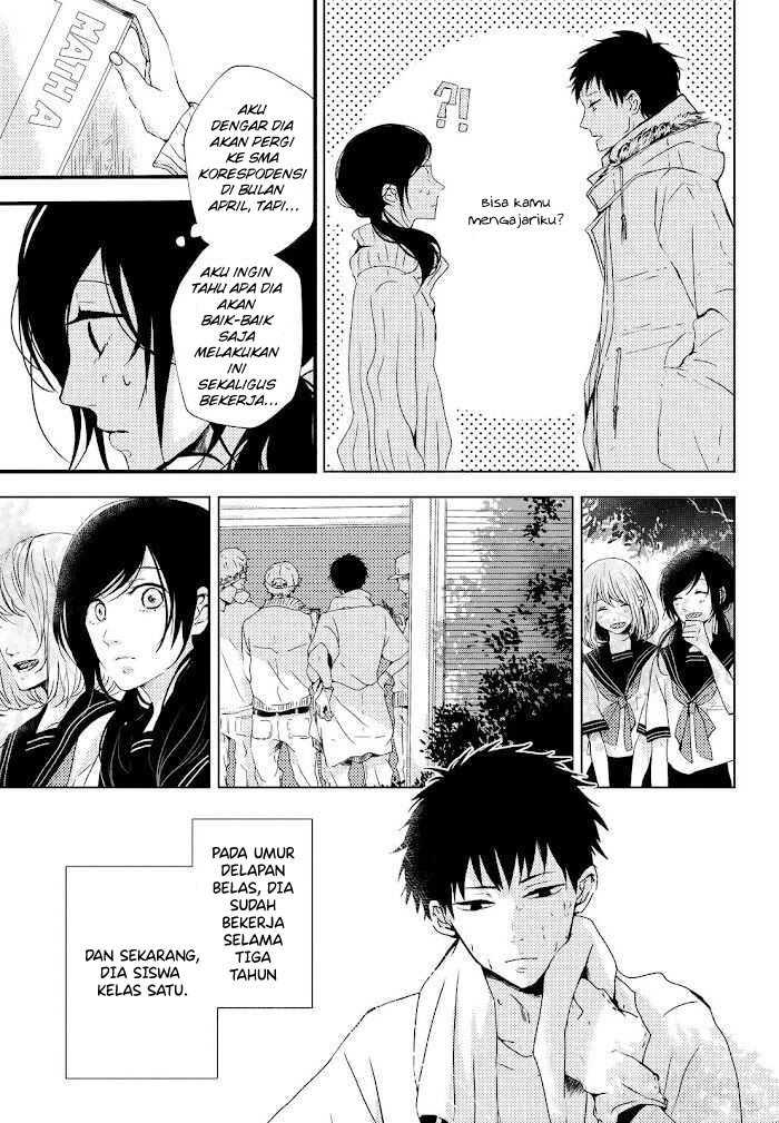 Chapter 1 - halaman 7