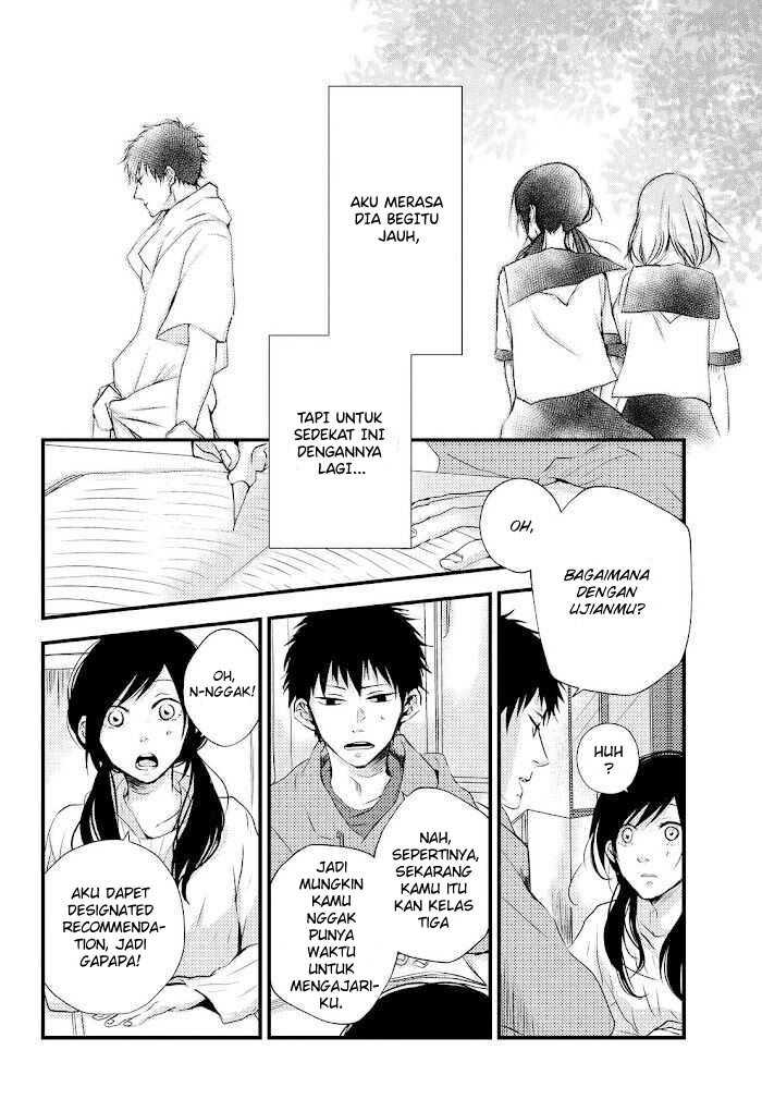 Chapter 1 - halaman 8
