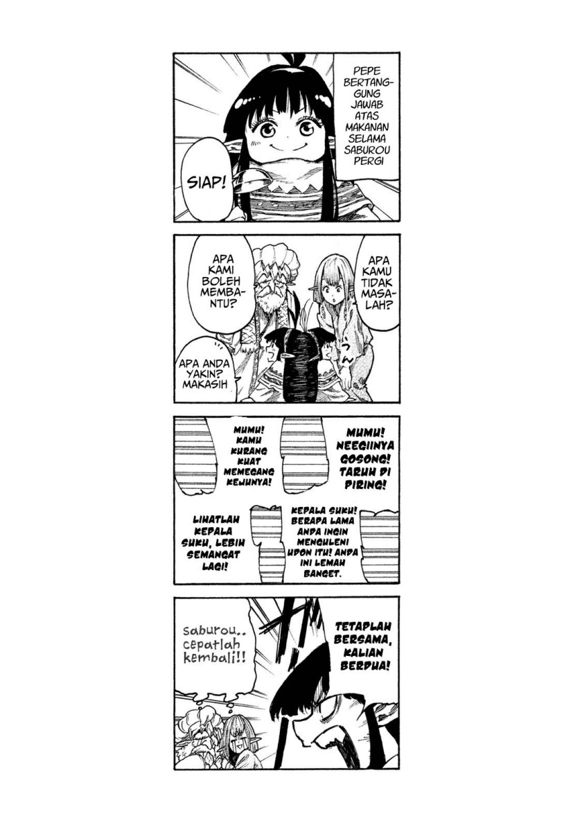 Chapter 9 - halaman 28