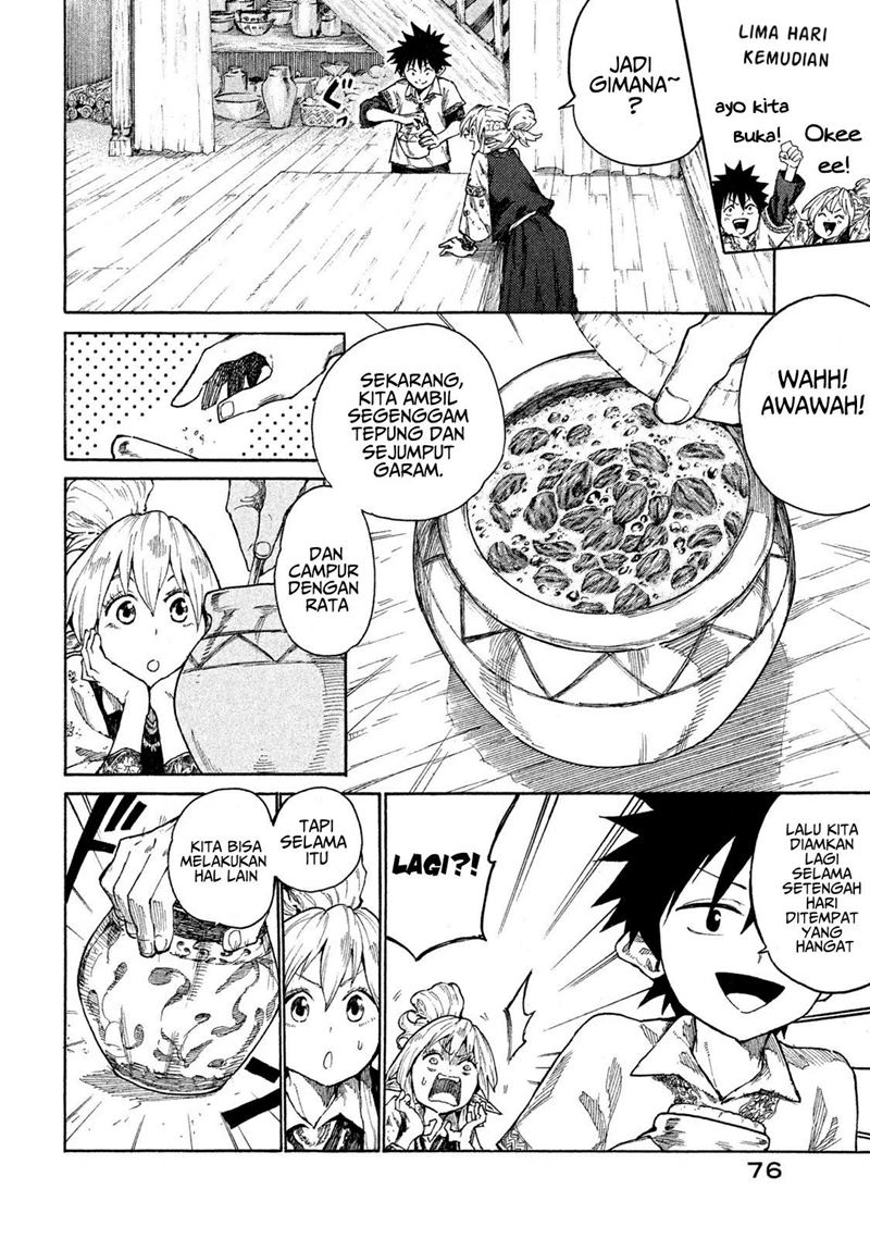 Chapter 7 - halaman 36