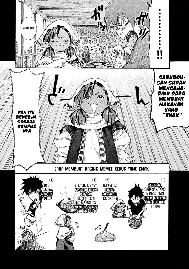 Chapter 6 - halaman 18