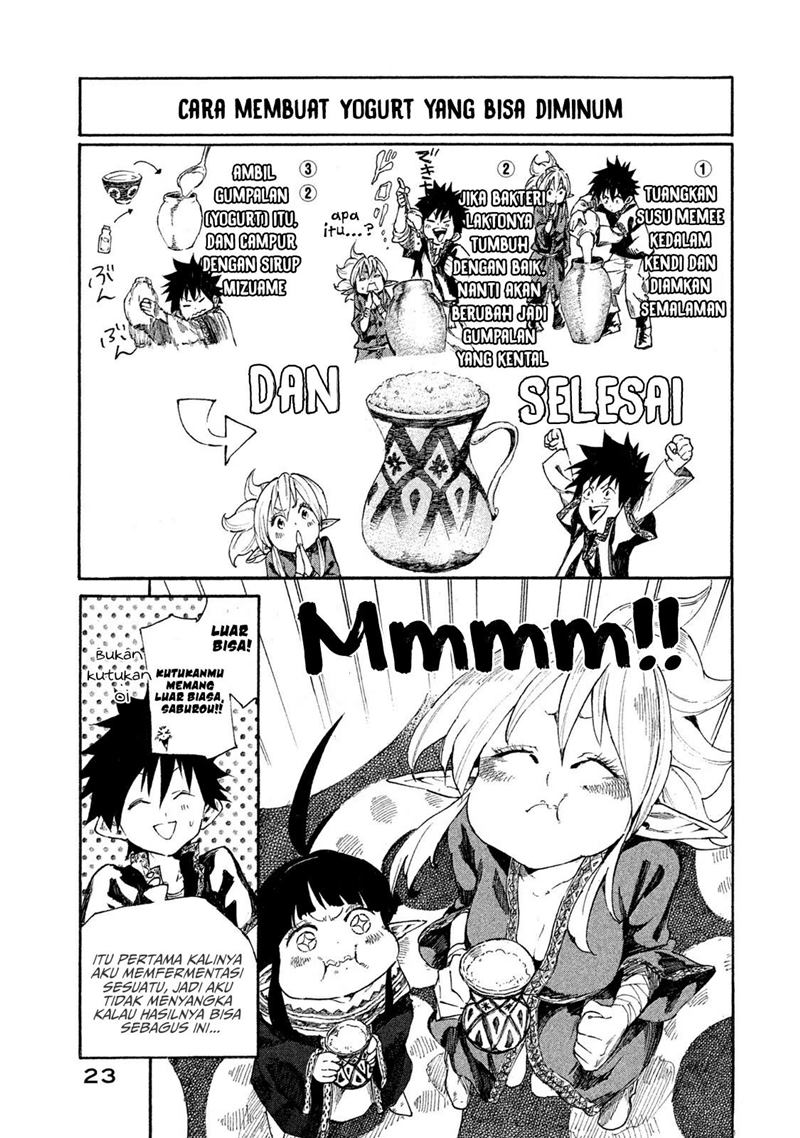 Chapter 6 - halaman 27