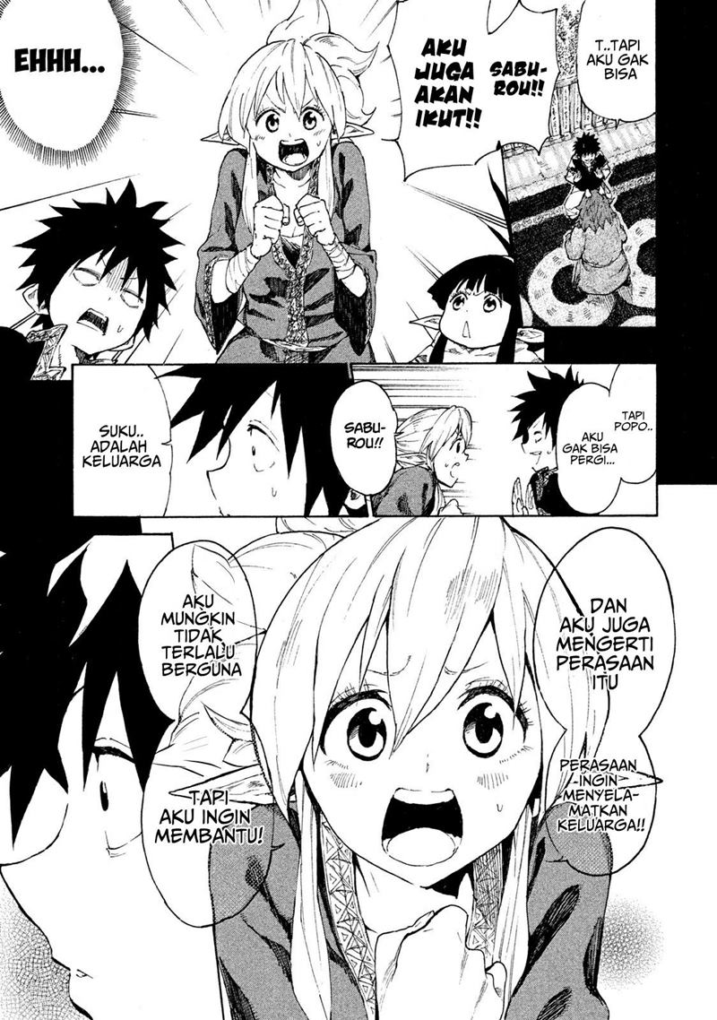 Chapter 6 - halaman 35