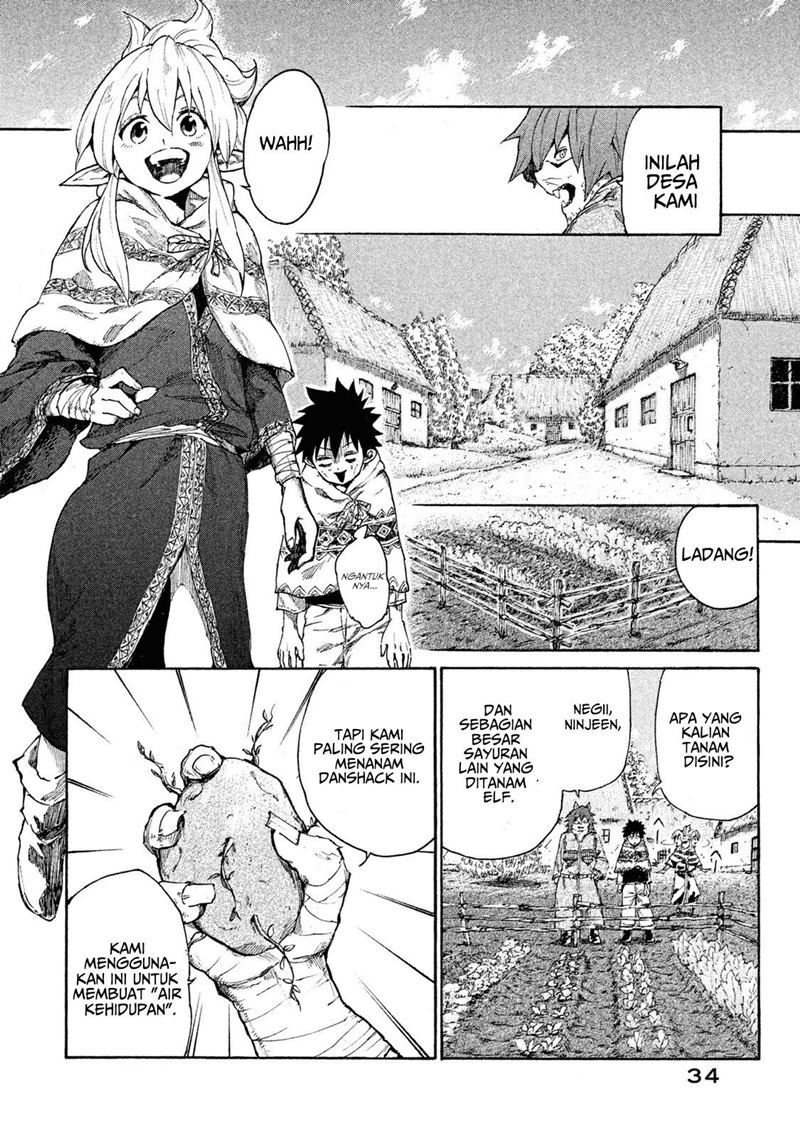 Chapter 6 - halaman 38