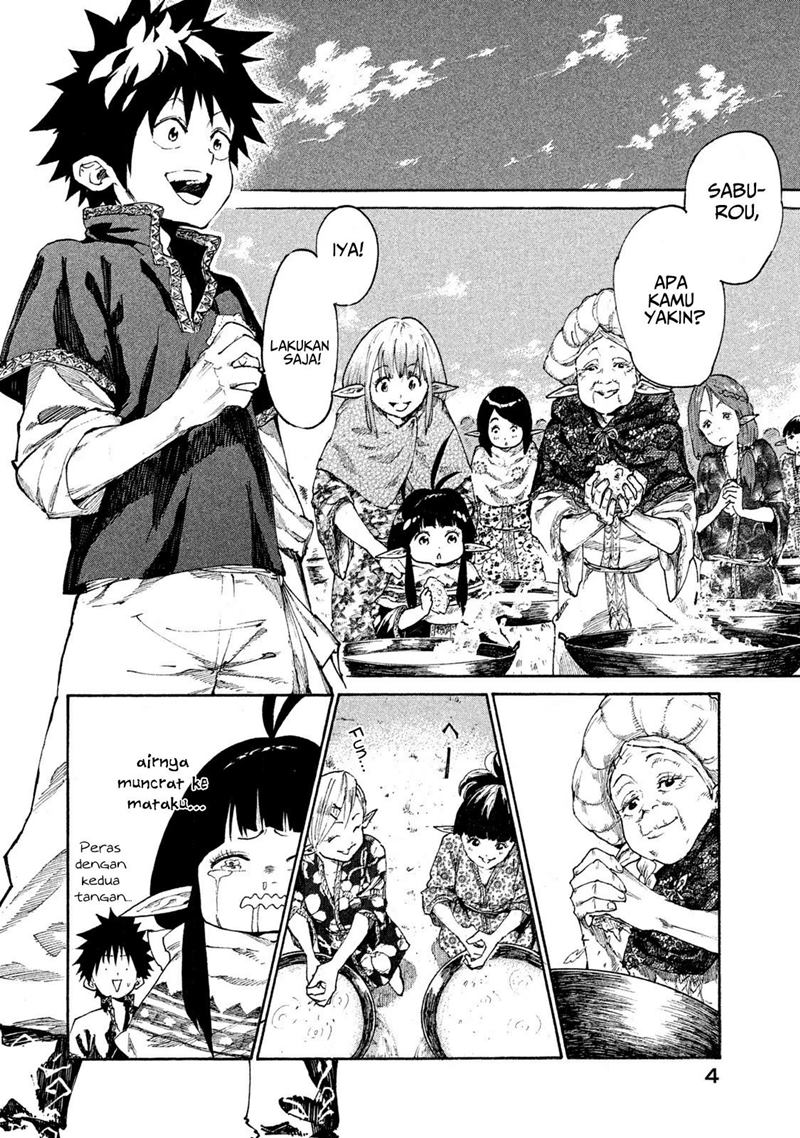 Chapter 6 - halaman 8