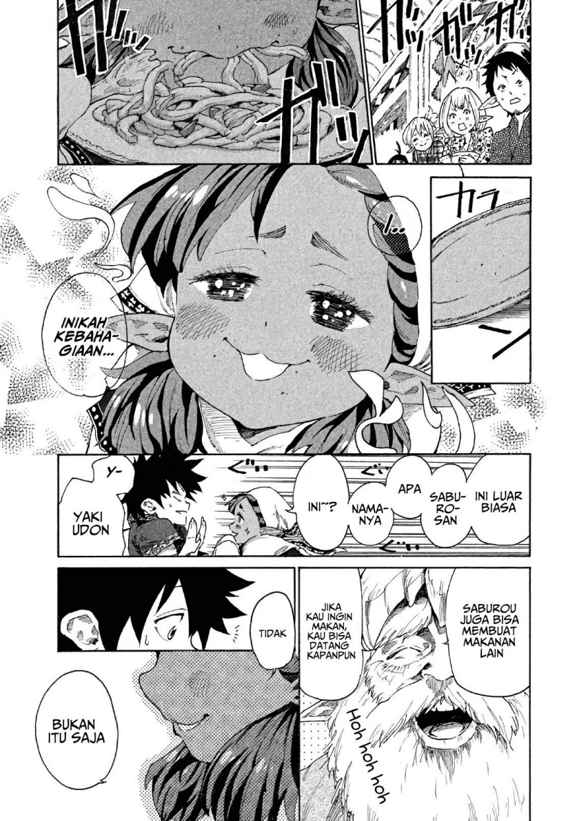 Chapter 5 - halaman 13