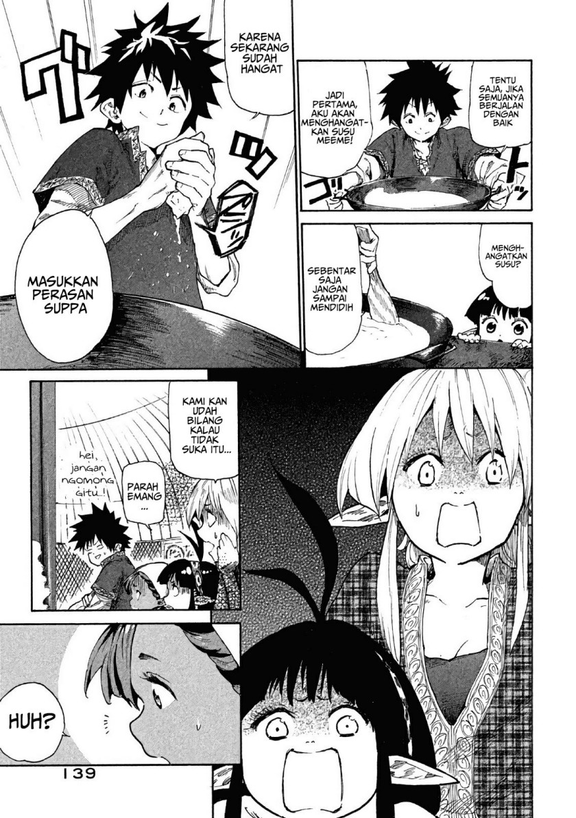 Chapter 5 - halaman 19