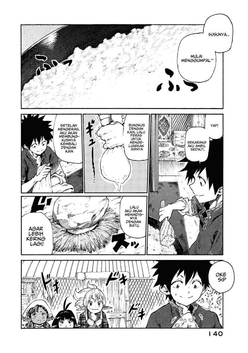 Chapter 5 - halaman 20