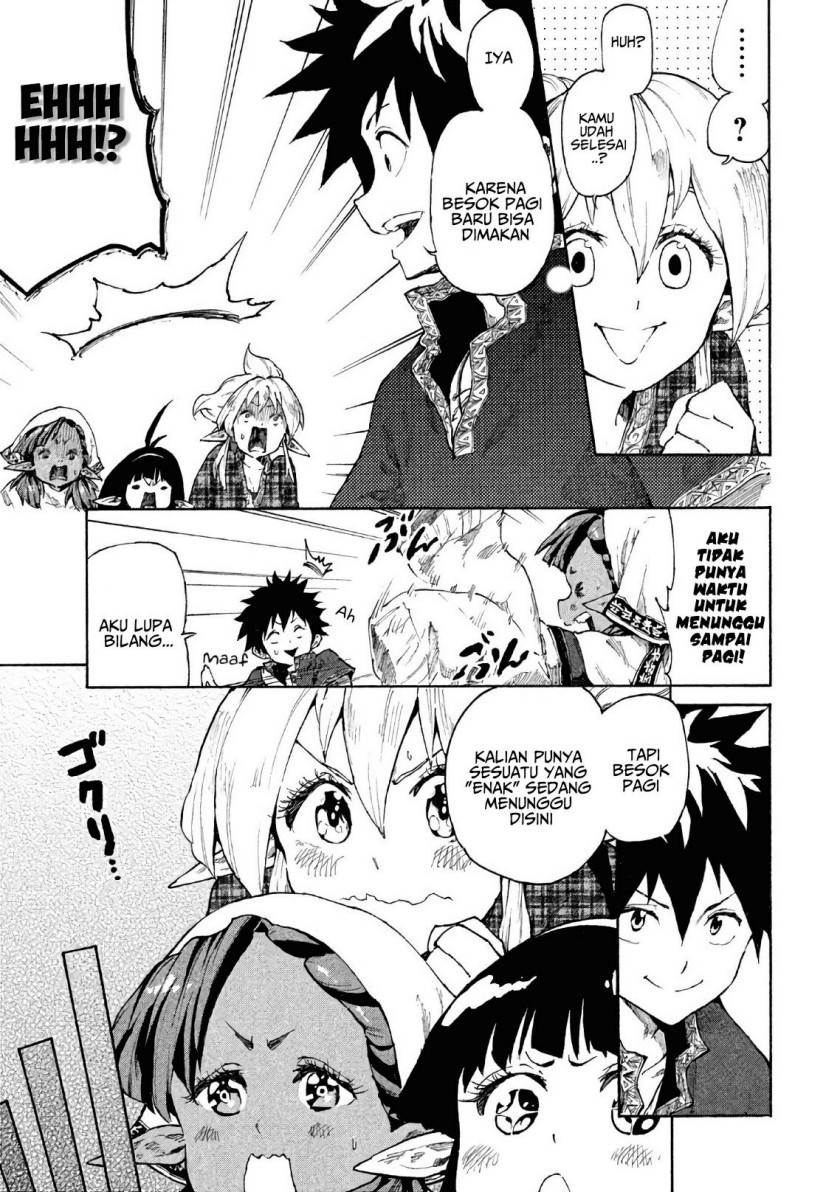 Chapter 5 - halaman 21
