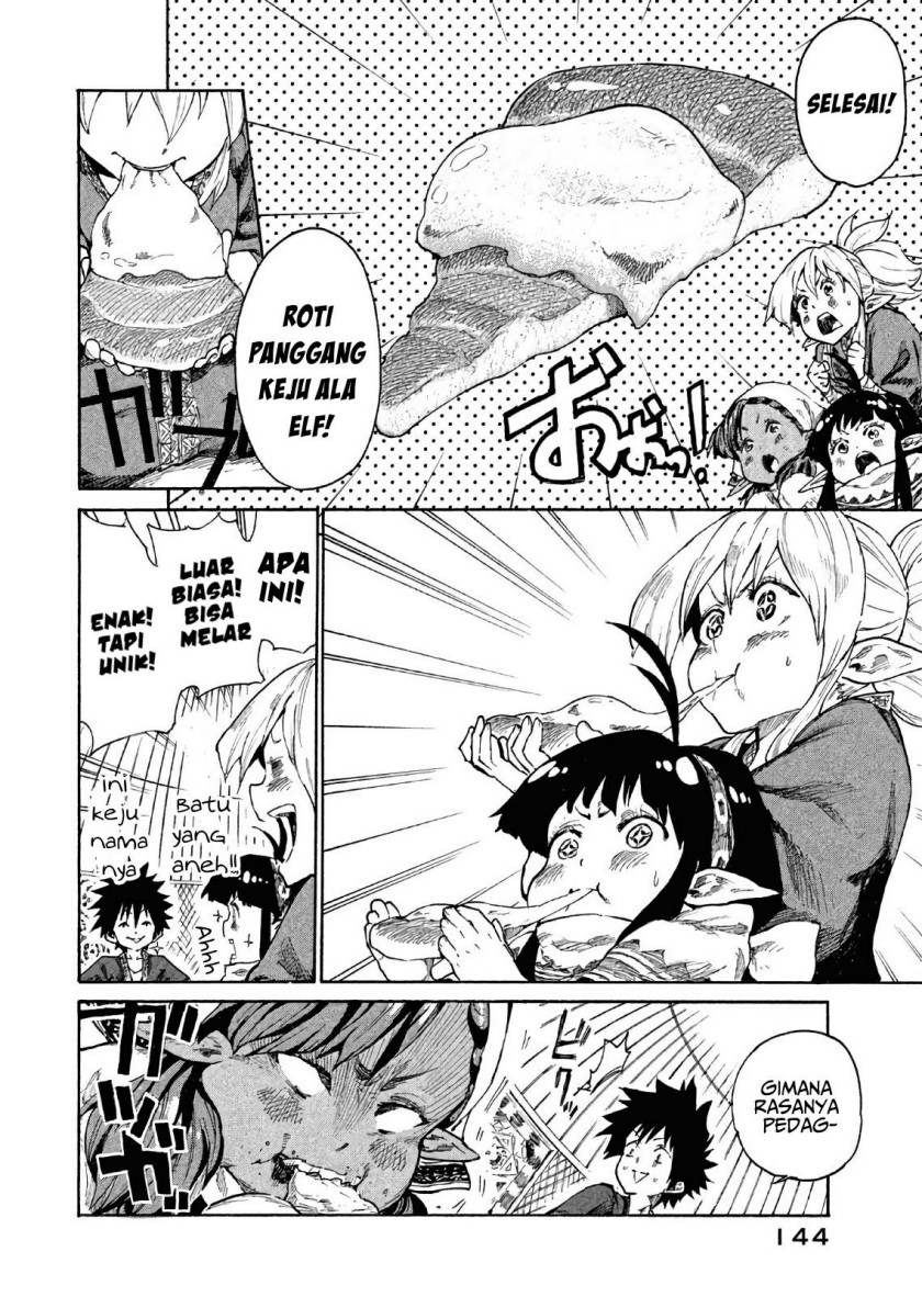 Chapter 5 - halaman 24