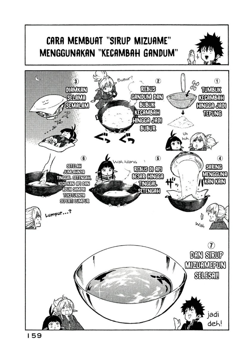 Chapter 5 - halaman 39