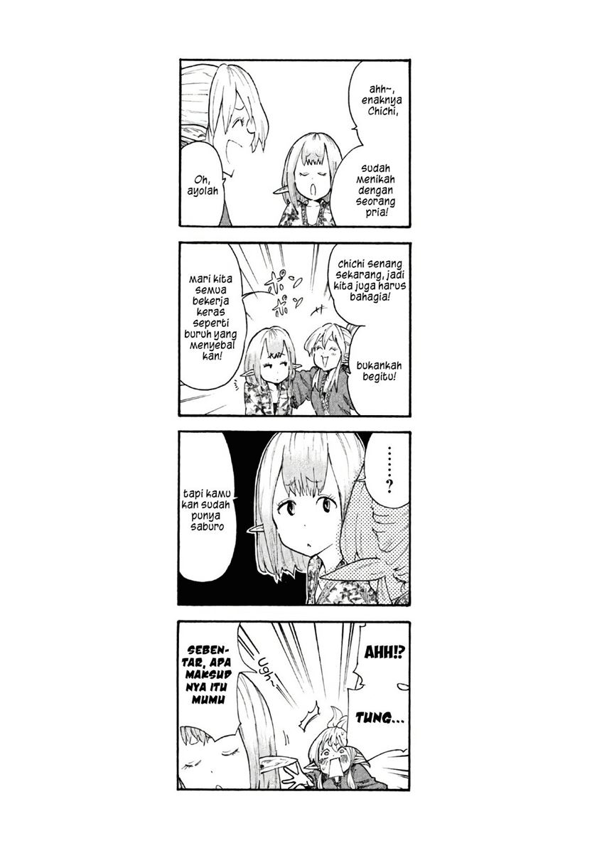 Chapter 4 - halaman 14
