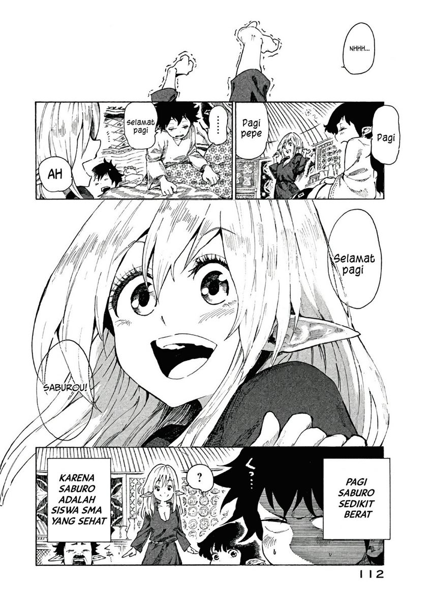 Chapter 4 - halaman 4