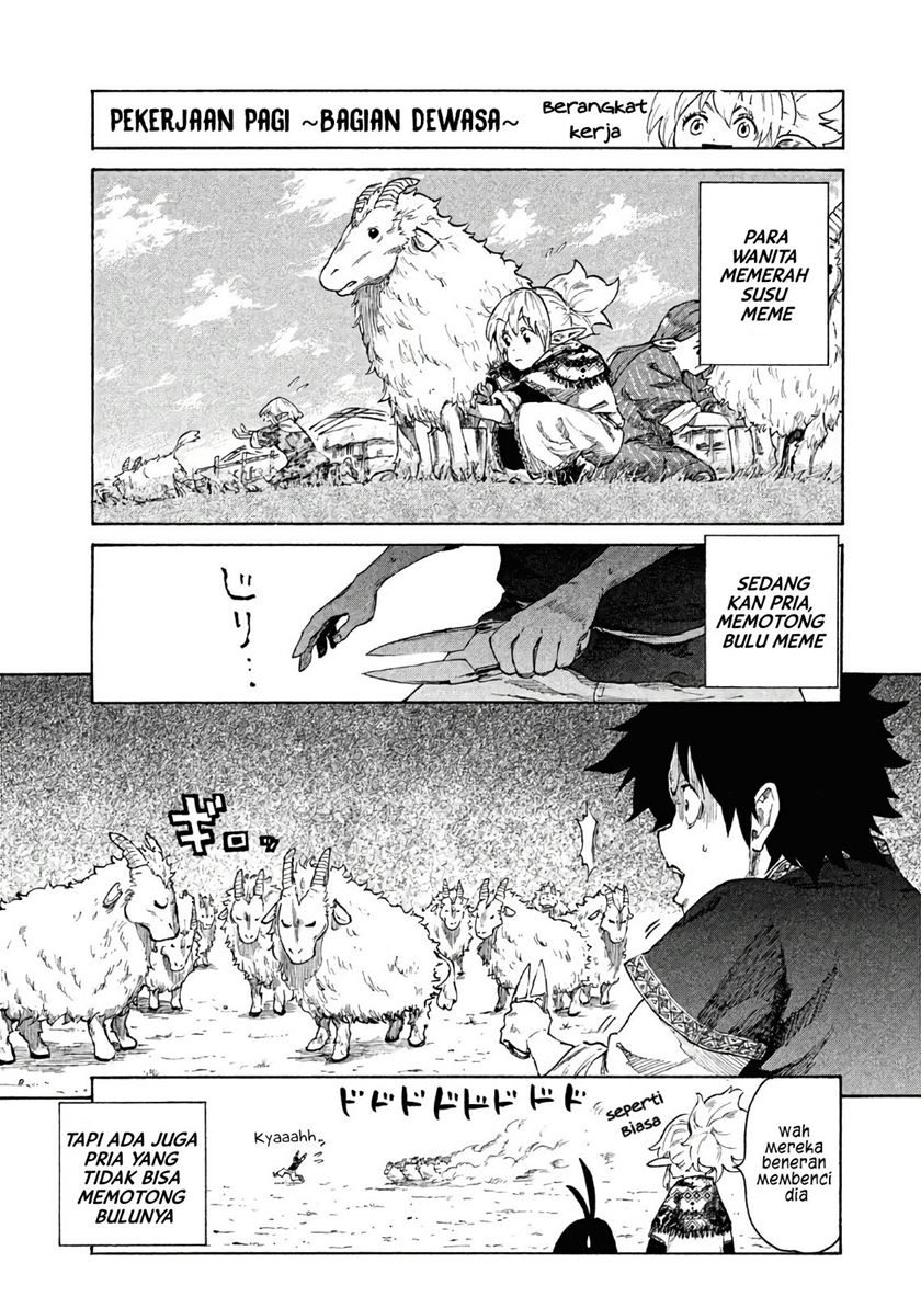 Chapter 4 - halaman 7
