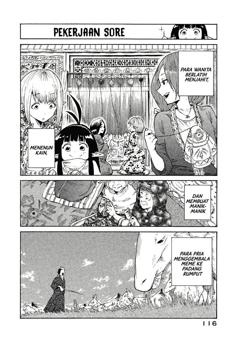 Chapter 4 - halaman 8