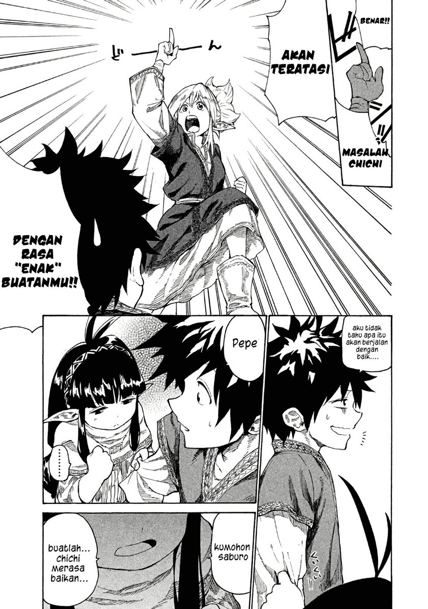 Chapter 3 - halaman 13